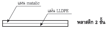 พลาสติก 2 ชั้น