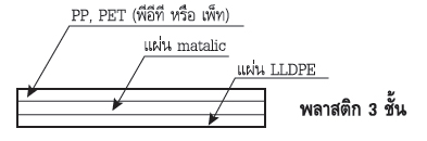พลาสติก 3 ชั้น