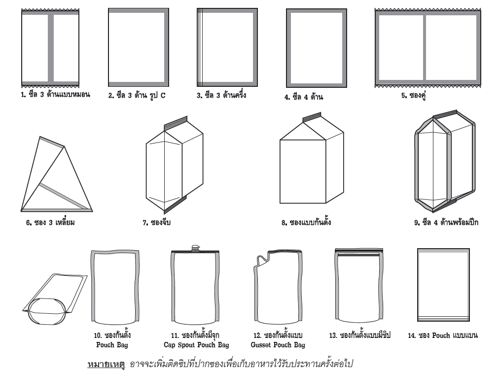 ซองที่ทำมาจากแผ่นฟิล์ม