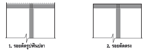 การตัดซอง