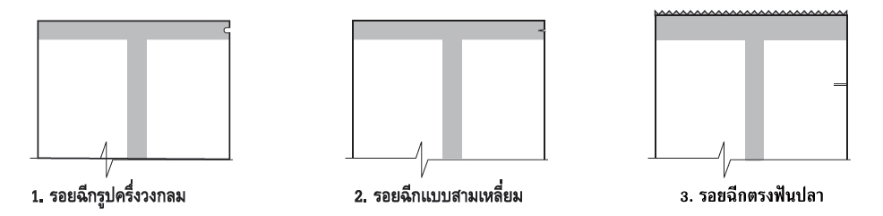 การฉีกซอง